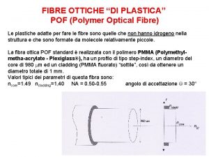 FIBRE OTTICHE DI PLASTICA POF Polymer Optical Fibre