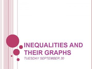 INEQUALITIES AND THEIR GRAPHS TUESDAY SEPTEMBER 30 COMMON
