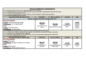 CCSS ELALITERACY W 3 1 Opinion Writing W