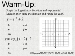 WarmUp Graph the logarithmic function and exponential function