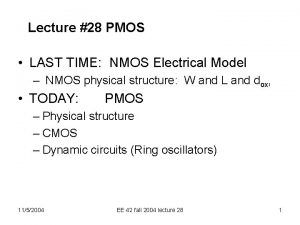 Lecture 28 PMOS LAST TIME NMOS Electrical Model