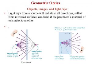 Geometric Optics Objects images and light rays Light