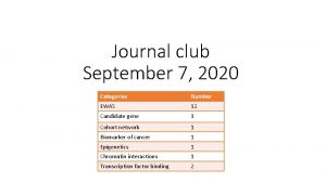 Journal club September 7 2020 Categories Number EWAS