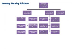 Housing Housing Solutions Lisa Barker Business Manager Housing