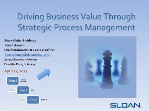 Driving Business Value Through Strategic Process Management Sloan