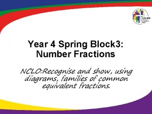 Year 4 Spring Block 3 Number Fractions NCLO