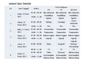 Jadwal Ujian Sekolah No Hari Tanggal 1 Senin