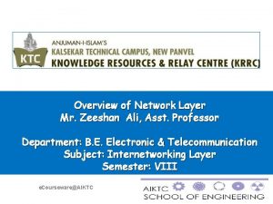 Overview of Network Layer Mr Zeeshan Ali Asst