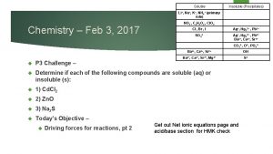 Soluble Insoluble Precipitates Li Na K NH 4