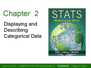 Chapter 2 Displaying and Describing Categorical Data Copyright