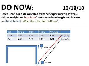 DO NOW 101810 Based upon our data collected