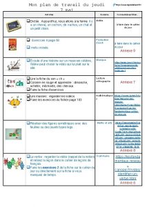 Mon plan de travail du jeudi 7 mai