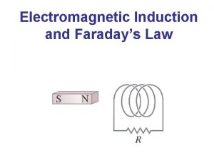 Electromagnetic Induction and Faradays Law Induced EMF Almost