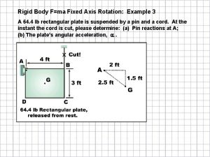 Rigid Body Fma Fixed Axis Rotation Example 3
