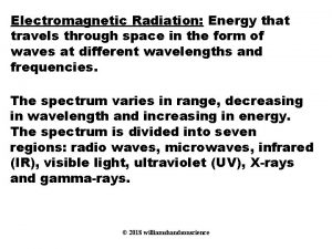 Electromagnetic Radiation Energy that travels through space in