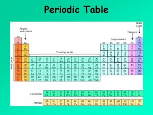 Periodic Table Periodic Table Origins 1860 60 elements