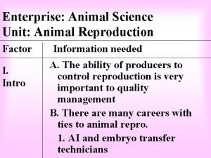 Enterprise Animal Science Unit Animal Reproduction Factor I