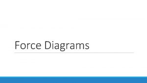 Force Diagrams What is a force diagram Freebody