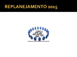 REPLANEJAMENTO 2015 Objetivo Geral Orientar a equipe gestora