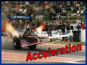 Acceleration A V T Acceleration Change in Velocity