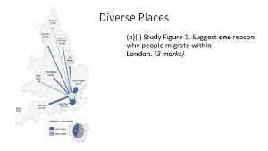 Diverse Places ai Study Figure 1 Suggest one