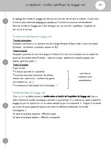 La dysphasie troubles spcifiques du langage oral ASH