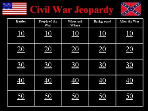 Civil War Jeopardy Battles People of the War