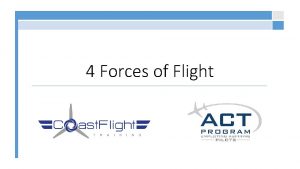 4 Forces of Flight Forces Acting on an
