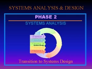 SYSTEMS ANALYSIS DESIGN PHASE 2 SYSTEMS ANALYSIS Transition
