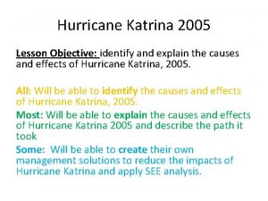 Hurricane Katrina 2005 Lesson Objective identify and explain