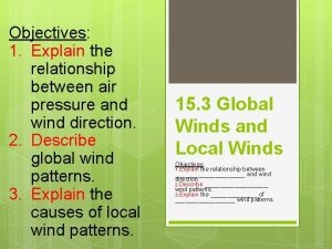 Objectives 1 Explain the relationship between air pressure