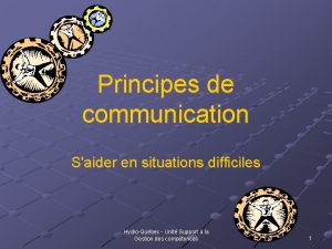 Principes de communication Saider en situations difficiles HydroQubec