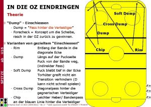 IN DIE OZ EINDRINGEN Soft Dump Theorie Dump