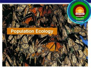 organism population community ecosystem biosphere Population Ecology AP