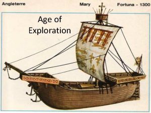 Age of Exploration Motives for European Exploration 1