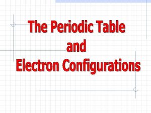 Organizing the Elements In 1869 Dmitri Mendeleev organized