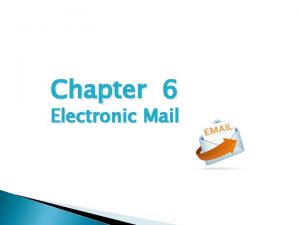 Chapter 6 Electronic Mail PORTS Sending Mail Port