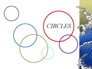 CIRCLES Circle P The set of all points