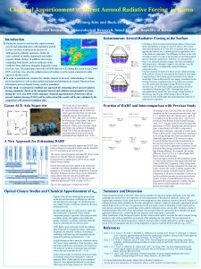 Chemical Apportionment of Direct Aerosol Radiative Forcing in