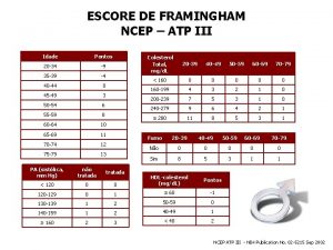 ESCORE DE FRAMINGHAM NCEP ATP III Idade Pontos