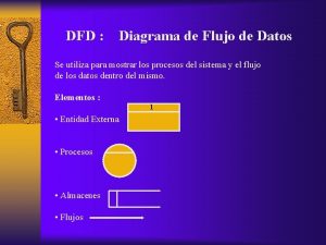 DFD Diagrama de Flujo de Datos Se utiliza