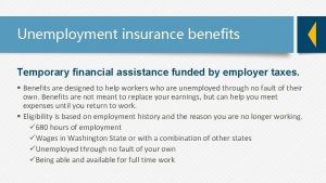Unemployment insurance benefits Temporary financial assistance funded by