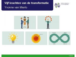 Vijf krachten van de transformatie Yvonne van Mierlo