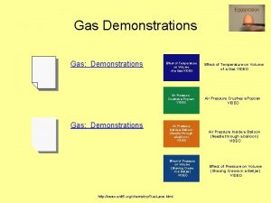 Eggsplosion Gas Demonstrations Gas Demonstrations Effect of Temperature