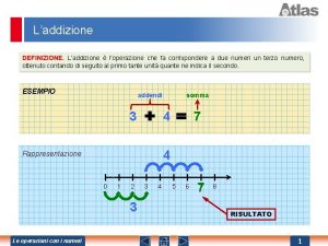 Laddizione DEFINIZIONE Laddizione loperazione che fa corrispondere a