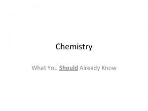 Chemistry What You Should Already Know Matter Matter