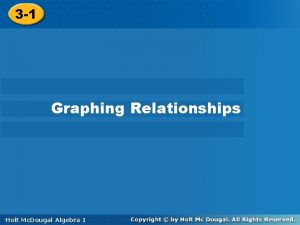 3 1 Graphing Relationships Holt Algebra 1 Algebra