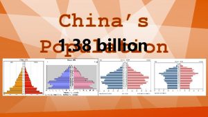 Chinas 1 38 billion Population Over 1 billion