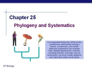 Chapter 25 Phylogeny and Systematics An unexpected family