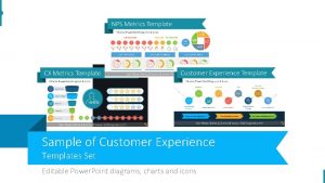 Sample of Customer Experience Templates Set Editable Power